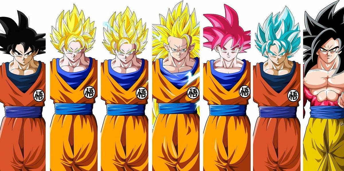 Goku all Super Saiyan forms Dragon Ball