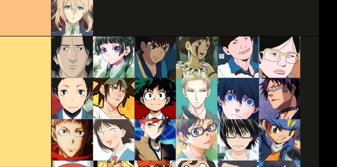 Strongest anime characters ranking